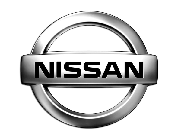 Car Logos and Names: World of Automotive Brands